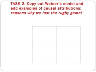 TASK 2: Copy out Weiner’s model and add examples of causal attributions:  reasons why we lost the rugby game! 