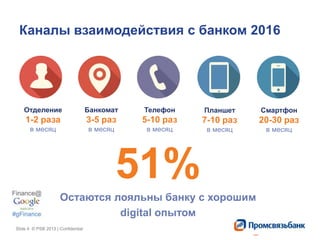 Slide 4 © PSB 2013 | ConfidentialSlide 4 © PSB 2013 | Confidential
Каналы взаимодействия с банком 2016
Отделение
1-2 раза
в месяц
Банкомат
3-5 раз
в месяц
Телефон
5-10 раз
в месяц
Планшет
7-10 раз
в месяц
Смартфон
20-30 раз
в месяц
51%
Остаются лояльны банку с хорошим
digital опытом
 