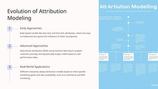Evolution of Attribution
Modeling
1 Early Approaches
Rule-based models like last-click and first-click attribution, which are easy
to implement but ignore the influence of other touchpoints.
2 Advanced Approaches
Data-driven attribution (DDA) using machine learning to analyze
customer journeys and dynamically assign credit based on real
performance data.
3 Real-World Applications
Different industries adopt attribution models based on their specific
marketing goals and data availability, such as e-commerce and B2B
marketing.
 