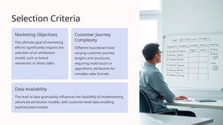 Selection Criteria
Marketing Objectives
The ultimate goal of marketing
efforts significantly impacts the
selection of an attribution
model, such as brand
awareness or direct sales.
Customer Journey
Complexity
Different businesses have
varying customer journey
lengths and structures,
requiring multi-touch or
algorithmic attribution for
complex sales funnels.
Data Availability
The level of data granularity influences the feasibility of implementing
advanced attribution models, with customer-level data enabling
sophisticated models.
 
