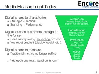 Media Measurement Today

Digital is hard to characterize
                                              Awareness  
 q    ...