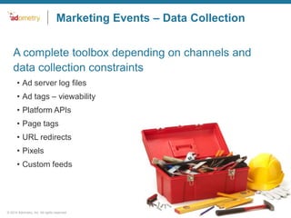 Marketing Events – Data Collection
A complete toolbox depending on channels and
data collection constraints
• Ad server log files
• Ad tags – viewability
• Platform APIs
• Page tags
• URL redirects
• Pixels
• Custom feeds

© 2014 Adometry, Inc. All rights reserved.

15

15

 