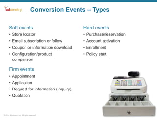 Conversion Events – Types
•Soft events

•Hard events

• Store locator

• Purchase/reservation

• Email subscription or follow

• Account activation

• Coupon or information download

• Enrollment

• Configuration/product
comparison

• Policy start

•Firm events
• Appointment
• Application
• Request for information (inquiry)

• Quotation

© 2014 Adometry, Inc. All rights reserved.

20

 