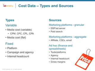 Cost Data – Types and Sources

Types
•Variable
• Media cost (variable)
– CPM, CPC, CPL, CPA

• Media cost (flat)

Sources
• Marketing platforms - granular
• DSP/ad server
• Paid search

• Marketing platforms - aggregate
• Affiliate, CSEs, email

•Fixed
• Platform
• Campaign and agency
• Internal headcount

© 2014 Adometry, Inc. All rights reserved.

• Ad hoc (finance and
spreadsheets)
•
•
•
•

Tools/platforms
Agency
Internal headcount
Gross margins

23

 