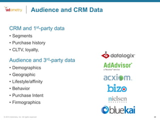 Audience and CRM Data
•CRM and 1st-party data
• Segments

• Purchase history
• CLTV, loyalty,

•Audience and 3rd-party data
• Demographics
• Geographic
• Lifestyle/affinity
• Behavior

• Purchase Intent
• Firmographics

© 2014 Adometry, Inc. All rights reserved.

26

 