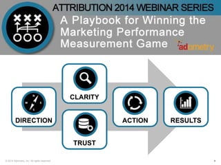 Attribution 2014 Webinar Series

CLARITY

DIRECTION

ACTION

RESULTS

TRUST
© 2014 Adometry, Inc. All rights reserved.

4

 