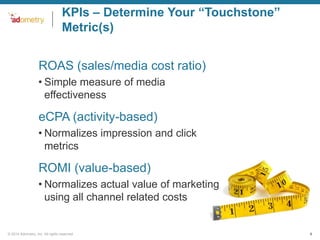 KPIs – Determine Your “Touchstone”
Metric(s)
•ROAS (sales/media cost ratio)
• Simple measure of media
effectiveness

•eCPA (activity-based)
• Normalizes impression and click
metrics

•ROMI (value-based)
• Normalizes actual value of marketing
using all channel related costs

© 2014 Adometry, Inc. All rights reserved.

9

 