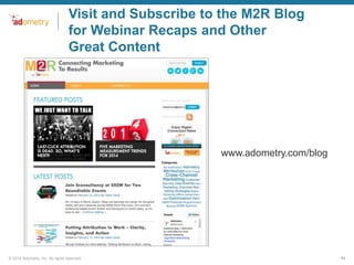 Visit and Subscribe to the M2R Blog
for Webinar Recaps and Other
Great Content

www.adometry.com/blog

© 2014 Adometry, Inc. All rights reserved.

11

 
