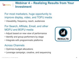 Webinar 4 – Realizing Results from Your
Investment
•For most marketers, huge opportunity to
improve display, video, and TOFU media
• Viewability, frequency, reach, audiences

•For Search, Affiliate, Email, and other
MOFU and BOFU media
• Adjust based on new view of performance
• Identify and group performers by stage
• Integrate with programmatic platforms

RESULTS

•Across Channels
• Optimize budget allocations
• Leverage campaign, creative, and sequencing
© 2014 Adometry, Inc. All rights reserved.

39

 