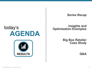Series Recap

today’s

 Insights and
Optimization Examples

AGENDA
 Big Box Retailer
Case Study

RESULTS

© 2014 Adometry, Inc. All rights reserved.

 Q&A

5

 