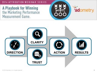 Attribution 2014 Webinar Series

CLARITY

DIRECTION

ACTION

RESULTS

TRUST
© 2014 Adometry, Inc. All rights reserved.

6

 