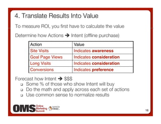 4. Translate Results Into Value
To measure ROI, you ﬁrst have to calculate the value
Determine how Actions  Intent (ofﬂine purchase) 
       Action
              Value
       Site Visits
         Indicates awareness
       Goal Page Views
     Indicates consideration
       Long Visits
         Indicates consideration
       Conversions
         Indicates preference

Forecast how Intent  $$$
    Some % of those who show Intent will buy
    Do the math and apply across each set of actions
    Use common sense to normalize results




                                                         16
 