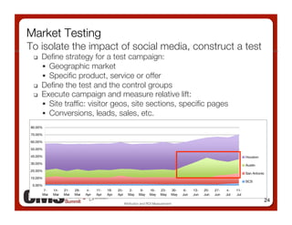 Market Testing 
To isolate the impact of social media, construct a test
     Deﬁne strategy for a test campaign:
        Geographic market
        Speciﬁc product, service or offer 
     Deﬁne the test and the control groups 
     Execute campaign and measure relative lift:
        Site trafﬁc: visitor geos, site sections, speciﬁc pages
        Conversions, leads, sales, etc.




                                                                    24
                               Attribution and ROI Measurement
 