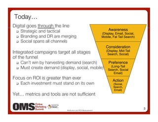 Today…
Digital goes through the line 
     Strategic and tactical 
                                        Awareness  
                                                                  (Display, Email, Social,
     Branding and DR are merging
                                Mobile, Fat Tail Search)
     Social spans all channels 
                                                                     Consideration 
Integrated campaigns target all stages !                             (Display, Mid-Tail
                                                                      Search, Social)
of the funnel
     Can’t win by harvesting demand (search)
      Preference 
     Must create demand (display, social, mobile)
 Search, Social
                                                      (Long-Tail

                                                                          Email)
Focus on ROI is greater than ever 
                                       Action 
     Each investment must stand on its own
                              (Social,
                                                                          Search,
                                                                           Email)
Yet… metrics and tools are not sufﬁcient

                                                                                              3
                               Attribution and ROI Measurement
 