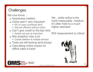 Challenges
We now know…
   Awareness matters 
                                     Yet…while online is the
   Clicks aren’t very important 
                                                            most measurable medium,
        8% of users contribute 80%
                        it’s often held to a much
        Ads are effective without clicks
                  higher standard
     Can’t give credit to the last click
        Assists are just as important 
                    ROI measurement is critical
     Site analytics miss a lot
        Cookie deletion & multiple devices
   Tools are still lacking (and pricey)
                                       
   Calculating online impact on
    ofﬂine sales is hard!




                                                                                        6
                                   Attribution and ROI Measurement
 