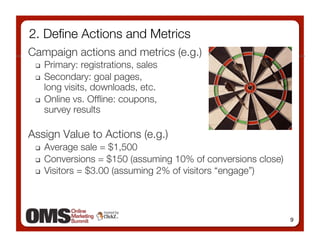 2. Deﬁne Actions and Metrics
Campaign actions and metrics (e.g.) 
   Primary: registrations, sales
   Secondary: goal pages,!
    long visits, downloads, etc.
   Online vs. Ofﬂine: coupons,!
    survey results

Assign Value to Actions (e.g.)
     Average sale = $1,500
     Conversions = $150 (assuming 10% of conversions close)
     Visitors = $3.00 (assuming 2% of visitors “engage”)



                                                                9
 