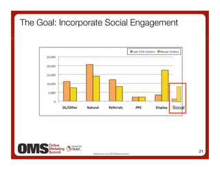 The Goal: Incorporate Social Engagement




                                                     Social




              ...