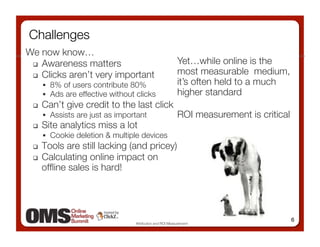 Challenges
We now know…
   Awareness matters 
                                     Yet…while online is the
   Clicks are...