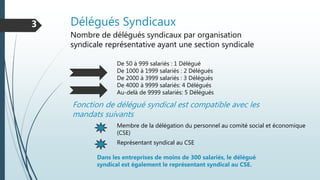Délégués Syndicaux3
Nombre de délégués syndicaux par organisation
syndicale représentative ayant une section syndicale
De 50 à 999 salariés : 1 Délégué
De 1000 à 1999 salariés : 2 Délégués
De 2000 à 3999 salariés : 3 Délégués
De 4000 à 9999 salariés: 4 Délégués
Au-delà de 9999 salariés: 5 Délégués
Fonction de délégué syndical est compatible avec les
mandats suivants
Membre de la délégation du personnel au comité social et économique
(CSE)
Représentant syndical au CSE
Dans les entreprises de moins de 300 salariés, le délégué
syndical est également le représentant syndical au CSE.
 