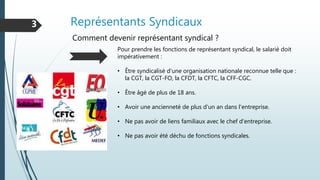 Représentants Syndicaux3
Comment devenir représentant syndical ?
Pour prendre les fonctions de représentant syndical, le salarié doit
impérativement :
• Être syndicalisé d'une organisation nationale reconnue telle que :
la CGT, la CGT-FO, la CFDT, la CFTC, la CFF-CGC.
• Être âgé de plus de 18 ans.
• Avoir une ancienneté de plus d'un an dans l'entreprise.
• Ne pas avoir de liens familiaux avec le chef d'entreprise.
• Ne pas avoir été déchu de fonctions syndicales.
 