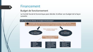 Financement1
Budget de fonctionnement
Le Comité Social et Economique peut décider d’utiliser son budget de la façon
suivante :
 