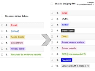 Exemple
Blog matthieu-tranvan.fr
 