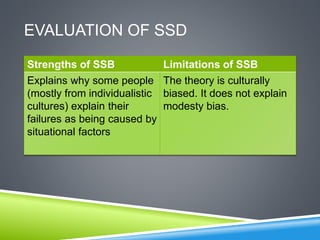 Why Ssb Is Creating In Attribution power point | PPTX