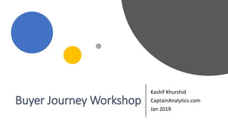 Buyer Journey Workshop
Kashif Khurshid
CaptainAnalytics.com
Jan 2019
 