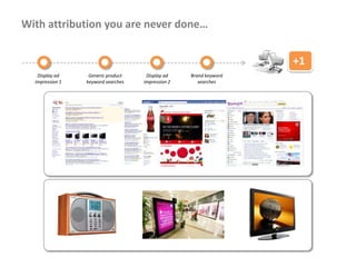 With attribution you are never done…


                                                                   +1
   Display ad     Generic product    Display ad    Brand keyword
  impression 1   keyword searches   impression 2      searches
 