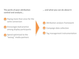 The perils of poor attribution    … and what you can do about it
control and analysis…

1 Paying more than once for the
   same conversion
                                  1 Attribution analysis framework

2 Encourages bad practice         2 Campaign data collection
   among display participants
                                  3 Tag management instrumentation
3 Spend optimised to the
   “wrong” media partners
 