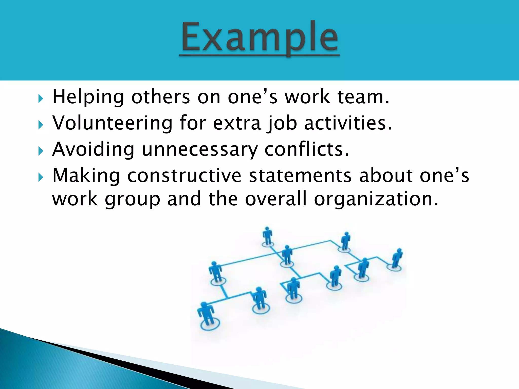  Helping others on one’s work team.
 Volunteering for extra job activities.
 Avoiding unnecessary conflicts.
 Making constructive statements about one’s
work group and the overall organization.
 