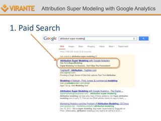 1. Paid Search
 