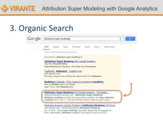 3. Organic Search
 