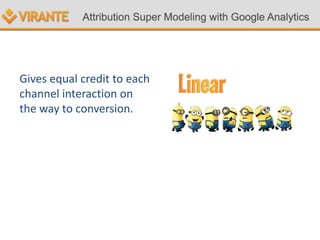 Gives equal credit to each
channel interaction on
the way to conversion.
 