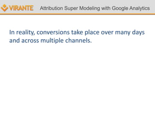 In reality, conversions take place over many days
and across multiple channels.
 