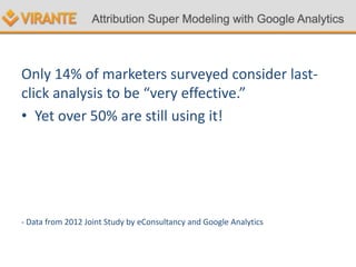 Only 14% of marketers surveyed consider last-
click analysis to be “very effective.”
• Yet over 50% are still using it!
- Data from 2012 Joint Study by eConsultancy and Google Analytics
 