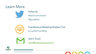 33
The Pedowitz Group 2014 Confidential
Learn More
Follow Us
@revenuemarketer 
@gooddata

Free Revenue Marketing Analytics...