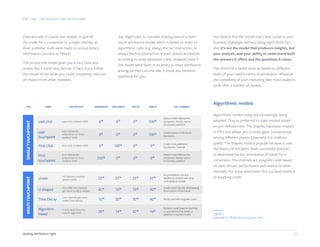 10Getting attribution right
Part two - Attribution rules and models
Operationally it’s easier and simpler to give all
the credit for a conversion to a single channel, as
most publisher tools were made to receive binary
information (success or failure).
The picture this model gives you is very clear and
simple. But it’s also very narrow. In fact, if you follow
this model to the letter you could completely miss out
on impact from other channels.
You might want to consider moving toward a multi-
touch attribution model, which is based on static or
algorithmic rules (e.g. always the last interaction, or
always the first interaction or even shared attribution
according to more advanced rules). However, even if
this model were fairer in its ability to share attribution
among partners on one side, it could also be more
expensive for you.
You have to find the model that’s best suited to your
business challenges without losing sight of the fact
that it’s not the model that produces insights, but
your analysis, and your ability to understand both
the answers it offers and the questions it raises.
The choice of a model must be based on different
levels of your need in terms of attribution. Whatever
the complexity of your marketing plan, most analytics
tools offer a number of models.
Algorithmic models
Algorithmic models today are increasingly being
adopted. They’re preferred to static models based
on pre-defined rules. The Shapley Value was created
in 1953 and allows you to share gains (conversions)
among different players (channels) in a coalition
(path). The Shapley Value is popular because it uses
the history of the paths (both successful and not)
to determine the fair distribution of credit for a
conversion. The channels are assigned credit based
on their historic performance and relative to other
channels. For many advertisers this is a fairer method
of assigning credit.
SINGLETOUCHPOINT
Last click Last click credited 100% 0%
0%
0%
100%
Default model. Referent for
comparison. Mostly used to
remunerate publishers
Last
touchpoint
Last interaction
(impression or click)
credited 100%
0%
0%
0%
100% Credits bottom of the funnel
interactions
First click First click credited 100% 0%
100%
0%
0% Credits initial publishers /
touchpoints / channels
First
touchpoint
First interaction
(impression or click)
credited 100%
100%
0%
0%
0%
Default model. Referent for
comparison. Mostly used to
remunerate publishers
TYPE NAME DESCRIPTION IMPRESSIONS PAID SEARCH DISPLAY SEARCH USE / COMMENT
MULTITOUCHPOINT
Linear
All channels credited
(event credit) 25%
25%
25%
25%
No prioritization. Use as a
baseline to compare with other
multi-attribute models
U-shaped
First AND last channels
get more credit (u-shape) 40%
10%
10%
40% Credits initial channels while keeping
those bottom of the funnel.
Time Decay
Last channels get more
credit (time decay) 10%
20%
30%
40% Mostly used with long sales cycles
Algorithm
based
Credit determined by
custom algorithm 28%
14%
42%
16%
Dynamic model based on learnings
vs. assumptions that adapts to
advertiser’s business model Figure 5
Example for illustrative purposes only.
 