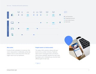 8Getting attribution right 8
Part one - Channels and tools for attribution
People-centricDevice-centric
Figure 3
Site-centric
A series of visits culminates in a conversion. Site-
centric measurement is traditionally used by web
analytics tools. It counts visits (from clicks) and
organic search, but not impressions.
People-centric vs. device-centric
The reality is that customers interact with your
brand across a number of devices. Traditional
device-centric tracking goes back to the idea of
distinct device pathways, separate from each other.
But people-centric tracking lets you reconcile these
different paths for each user.
I Figure 3
DIRECT
DIRECT
SEARCH
SEARCH
Social Impressions
Retargeting Impressions
Direct / Search Session
Search Click
 