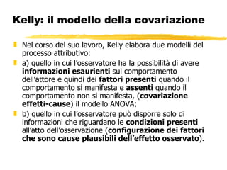 Kelly: il modello della covariazione ,[object Object],[object Object],[object Object]