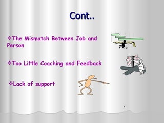 Cont.. The Mismatch Between Job and Person   Too Little Coaching and Feedback   Lack of support  
