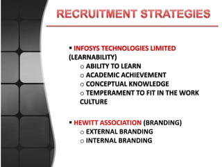 Loss in revenueATTRITION RATES IN IT INDUSTRY