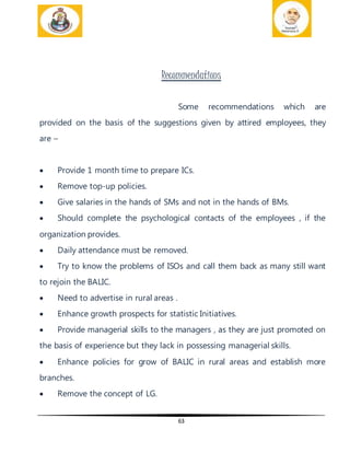 63
Recommendations
Some recommendations which are
provided on the basis of the suggestions given by attired employees, they
are –
 Provide 1 month time to prepare ICs.
 Remove top-up policies.
 Give salaries in the hands of SMs and not in the hands of BMs.
 Should complete the psychological contacts of the employees , if the
organization provides.
 Daily attendance must be removed.
 Try to know the problems of ISOs and call them back as many still want
to rejoin the BALIC.
 Need to advertise in rural areas .
 Enhance growth prospects for statistic Initiatives.
 Provide managerial skills to the managers , as they are just promoted on
the basis of experience but they lack in possessing managerial skills.
 Enhance policies for grow of BALIC in rural areas and establish more
branches.
 Remove the concept of LG.
 