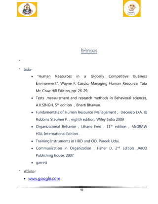 65
References
*
* Books-
 “Human Resources in a Globally Competitive Business
Environment”, Wayne F. Cascio, Managing Human Resource, Tata
Mc Craw Hill Edition, pp: 26-29.
 Tests ,measurement and research methods in Behavioral sciences,
A.K.SINGH, 5th
edition , Bharti Bhawan.
 Fundamentals of Human Resource Management , Decenzo D.A. &
Robbins Stephen P. , eighth edition, Wiley India 2009.
 Organizational Behavior , Lthans Fred , 11th
edition , McGRAW
HILL International Edition .
 Training Instruments in HRD and OD, Pareek Udai,
 Communication in Organization , Fisher D. 2nd
Edition ,JAICO
Publishing house, 2007.
 garrett
* Websites-
 www.google.com
 