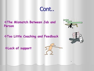 The Mismatch Between Job and
Person
Too Little Coaching and Feedback
Lack of support
Cont..
 