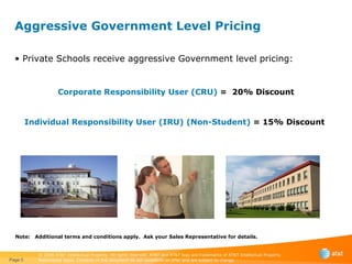 Aggressive Government Level Pricing Private Schools receive aggressive Government level pricing:  Page  Corporate Responsibility User (CRU)  =  20% Discount Individual Responsibility User (IRU) (Non-Student)  = 15% Discount   Note:  Additional terms and conditions apply.  Ask your Sales Representative for details. 