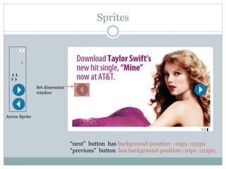 Sprites
“next” button has background-position: -10px -152px
“previous” button has background-position:-10px -212px;
Set dimension
window
Arrow Sprite
 