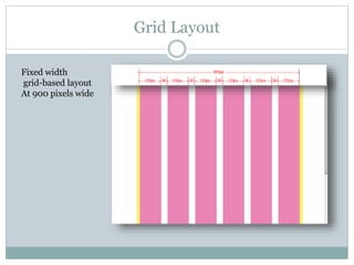 Grid Layout
Fixed width
grid-based layout
At 900 pixels wide
 