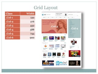 Grid Layout
Class Width
.Col-1 120
.Col-2 276
.Col-3 432
.Col-4 588
.Col-5 744
.Col-6 900
.Col-4
.Col-2
 