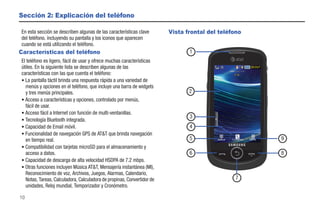 Sección 2: Explicación del teléfono

En esta sección se describen algunas de las características clave       Vista frontal del teléfono
del teléfono. incluyendo su pantalla y los iconos que aparecen
cuando se está utilizando el teléfono.
Características del teléfono                                                   1
El teléfono es ligero, fácil de usar y ofrece muchas características
útiles. En la siguiente lista se describen algunas de las
características con las que cuenta el teléfono:
• La pantalla táctil brinda una respuesta rápida a una variedad de
  menús y opciones en el teléfono, que incluye una barra de widgets
  y tres menús principales.                                                    2
• Acceso a características y opciones, controlado por menús,
  fácil de usar.
• Acceso fácil a Internet con función de multi-ventanillas.
                                                                               3
• Tecnología Bluetooth integrada.
• Capacidad de Email móvil.                                                    4
• Funcionalidad de navegación GPS de AT&T que brinda navegación
  en tiempo real.                                                              5         Marcar   Contactos   Menú   9
• Compatibilidad con tarjetas microSD para el almacenamiento y
  acceso a datos.                                                              6                                     8
• Capacidad de descarga de alta velocidad HSDPA de 7.2 mbps.
• Otras funciones incluyen Música AT&T, Mensajería instantánea (MI),
  Reconocimiento de voz, Archivos, Juegos, Alarmas, Calendario,
  Notas, Tareas, Calculadora, Calculadora de propinas, Convertidor de                               7
  unidades, Reloj mundial, Temporizador y Cronómetro.

10
 